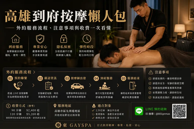 不想出門